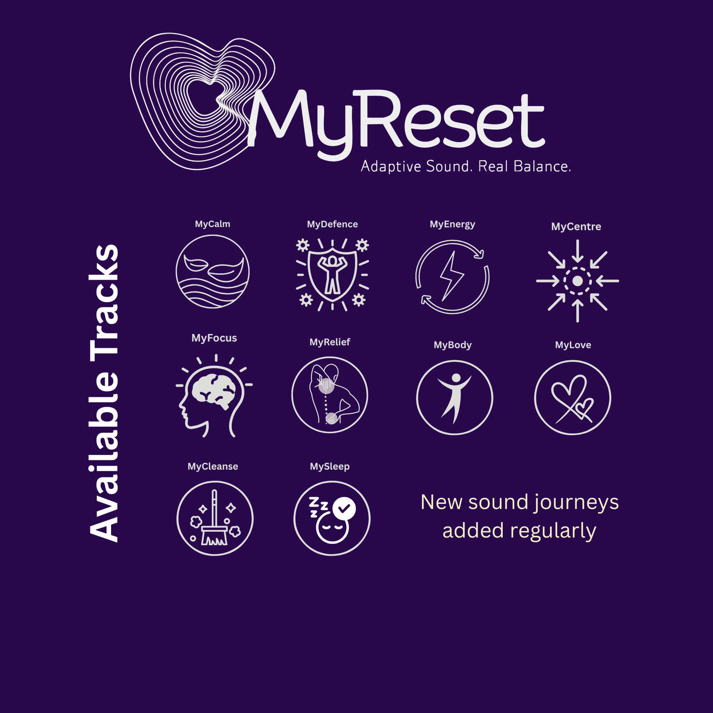 3-Month Access Pass - All Soundscape Journeys