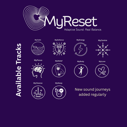 3-Month Access Pass - All Soundscape Journeys